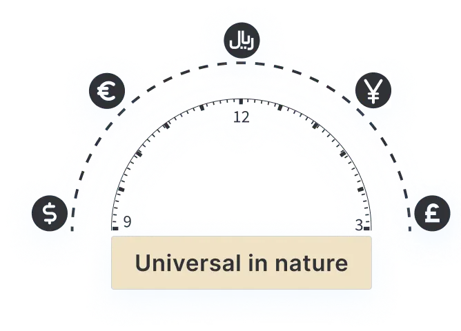 universal in nature